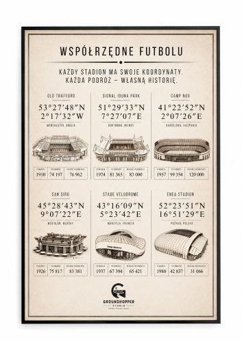 plakat współrzędne basic.png