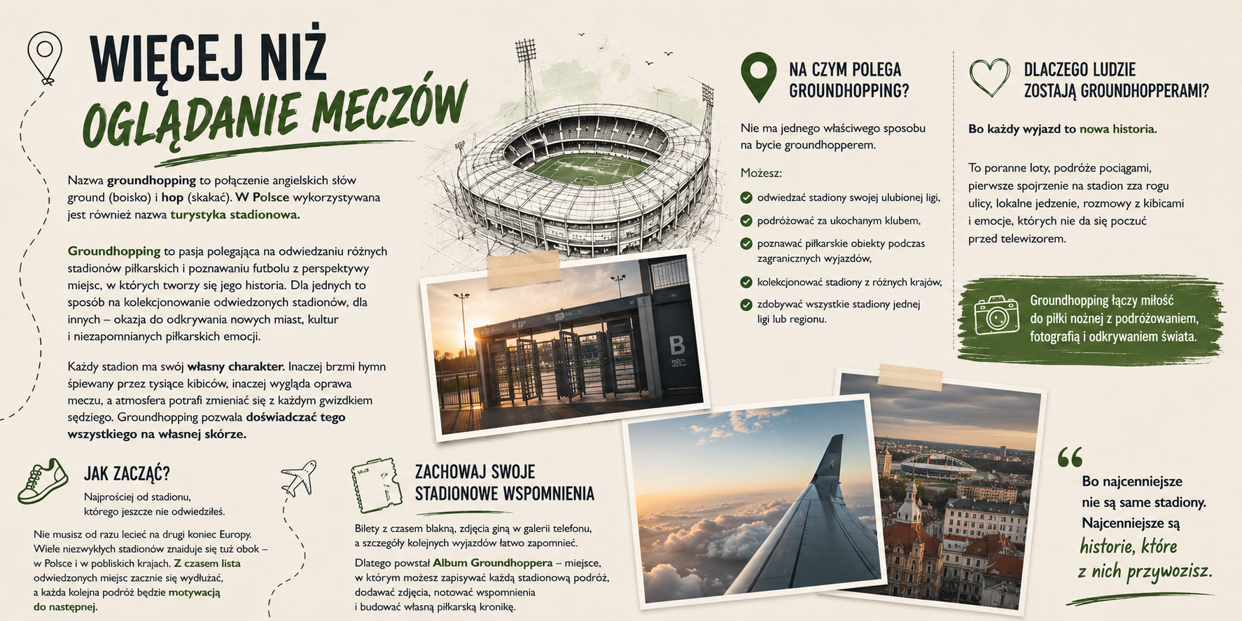 Czym jest groundhopping?